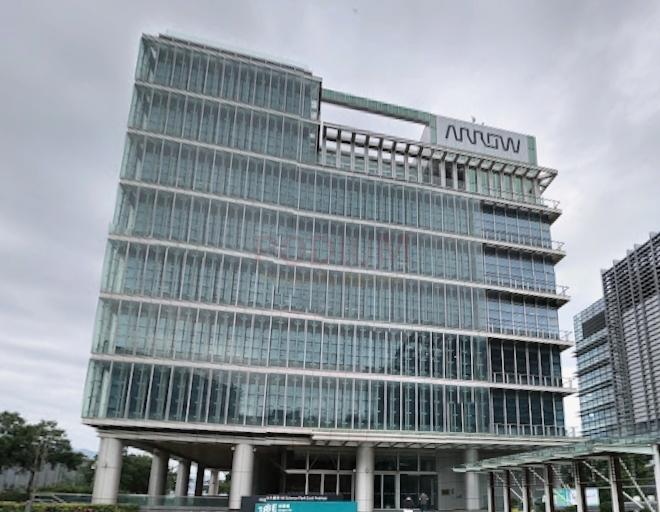 Green 18 - Science Park-Green 18 - Science Park Photo.jpeg                                                                  